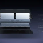 دينزا B5 ديلوكس 2026