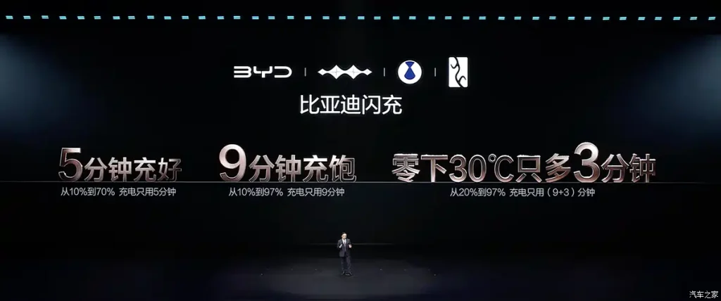 شبكة السيارات الصينية &ndash; بطارية بليد الجيل الثاني من بي واي دي تشعل سباق الشحن الخاطف: 5 دقائق للشحن السريع، 1500 كيلوواط للمنفذ الواحد، وخطة توسع محلية وعالمية!!