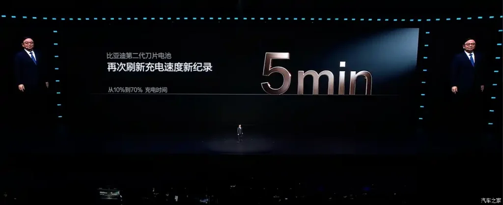 شبكة السيارات الصينية &ndash; بطارية بليد الجيل الثاني من بي واي دي تشعل سباق الشحن الخاطف: 5 دقائق للشحن السريع، 1500 كيلوواط للمنفذ الواحد، وخطة توسع محلية وعالمية!!