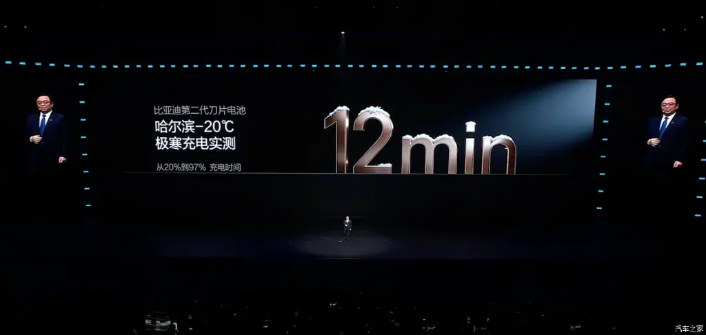 شبكة السيارات الصينية &ndash; بطارية بليد الجيل الثاني من بي واي دي تشعل سباق الشحن الخاطف: 5 دقائق للشحن السريع، 1500 كيلوواط للمنفذ الواحد، وخطة توسع محلية وعالمية!!