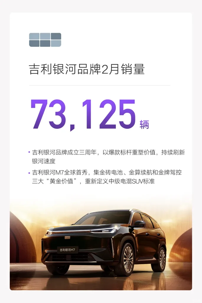 شبكة السيارات الصينية &ndash; جيلي: مبيعات فبراير 2026 تتجاوز 206 ألف سيارة ونمو قوي للطاقة الجديدة والصادرات