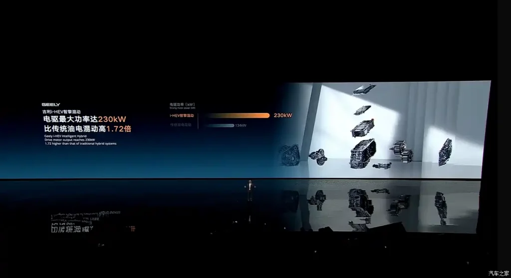 شبكة السيارات الصينية &ndash; جيلي i-HEV على مونجارو وبريفيس: استهلاك يبدأ من 3.98 لتر/100 كم وكفاءة 48.41% تعيد تعريف الهجينة الذكية