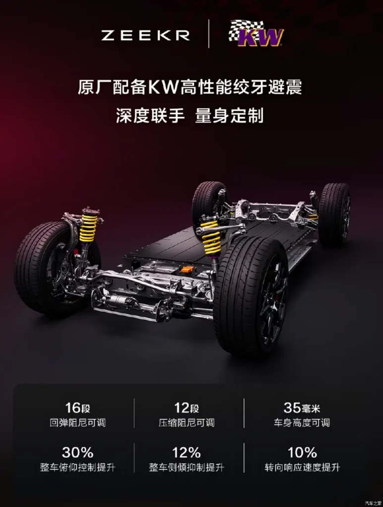 شبكة السيارات الصينية &ndash; زيكر 001 نسخة الذكرى السنوية الخامسة المحدودة 2026 بقوة 925 حصان وتقنيات سباق KW وبريمبو مع تسارع خارق وشحن خلال 10 دقائق