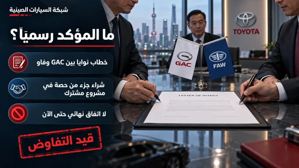 هل تستحوذ GAC على فاو تويوتا؟ تفاصيل الصفقة وإعادة هيكلة تويوتا في الصين 1 صفقة قد تعيد رسم خريطة تويوتا في الصين.. هل تستحوذ GAC على حصة في فاو تويوتا؟