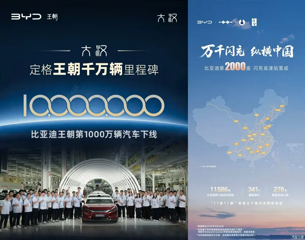 BYD تبيع 463 ألف سيارة في سبتمبر.. والصادرات تقفز 153.9% لكن مبيعات 2026 التراكمية تتراجع 20 شبكة السيارات الصينية – BYD تبيع 463 ألف سيارة في سبتمبر.. والصادرات تقفز 153.9% لكن مبيعات 2026 التراكمية تتراجع